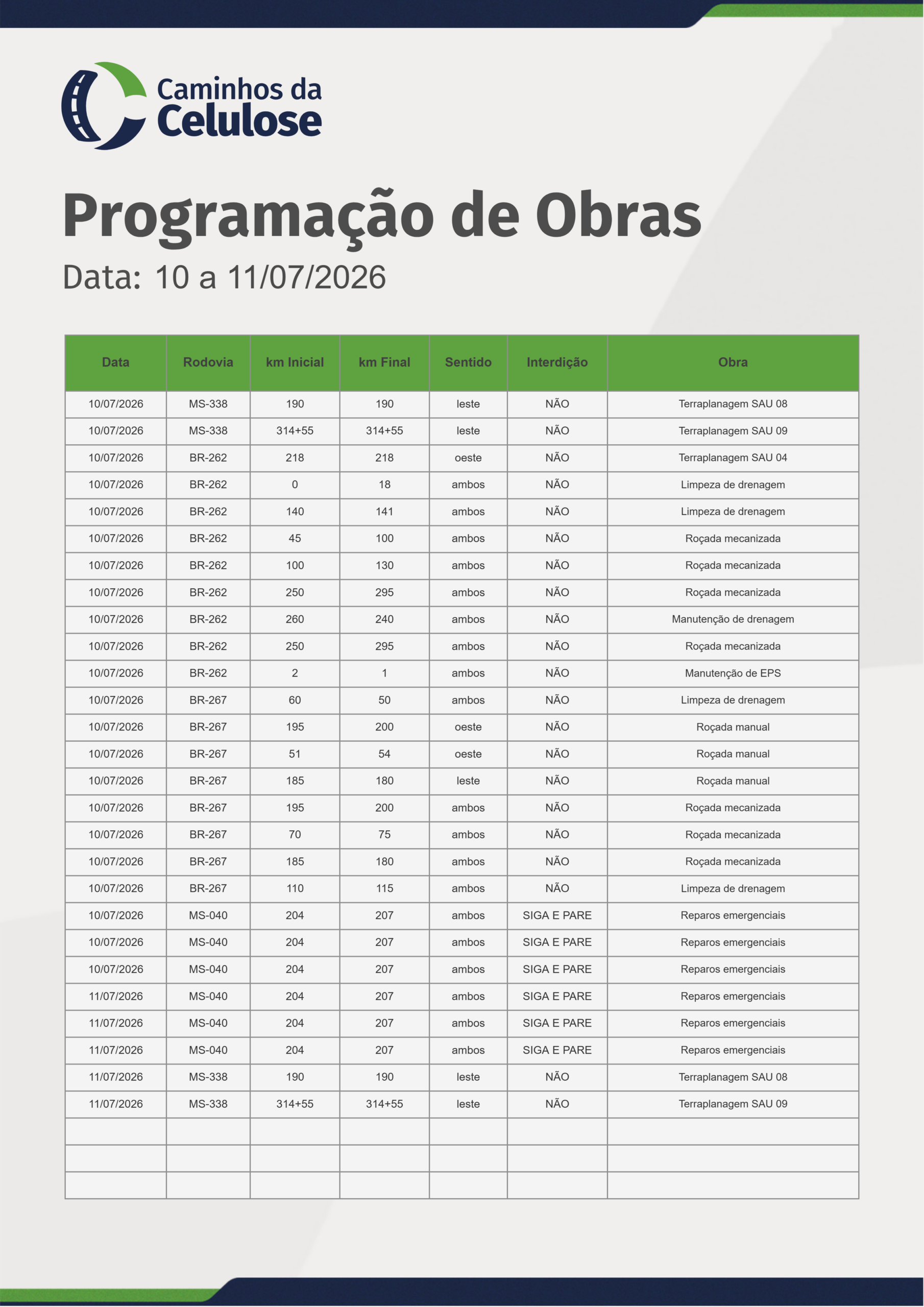 Boletim Semanal de Obras   10 A 11/07/2026