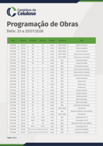 Boletim Semanal de Obras   24 A 25/07/2026