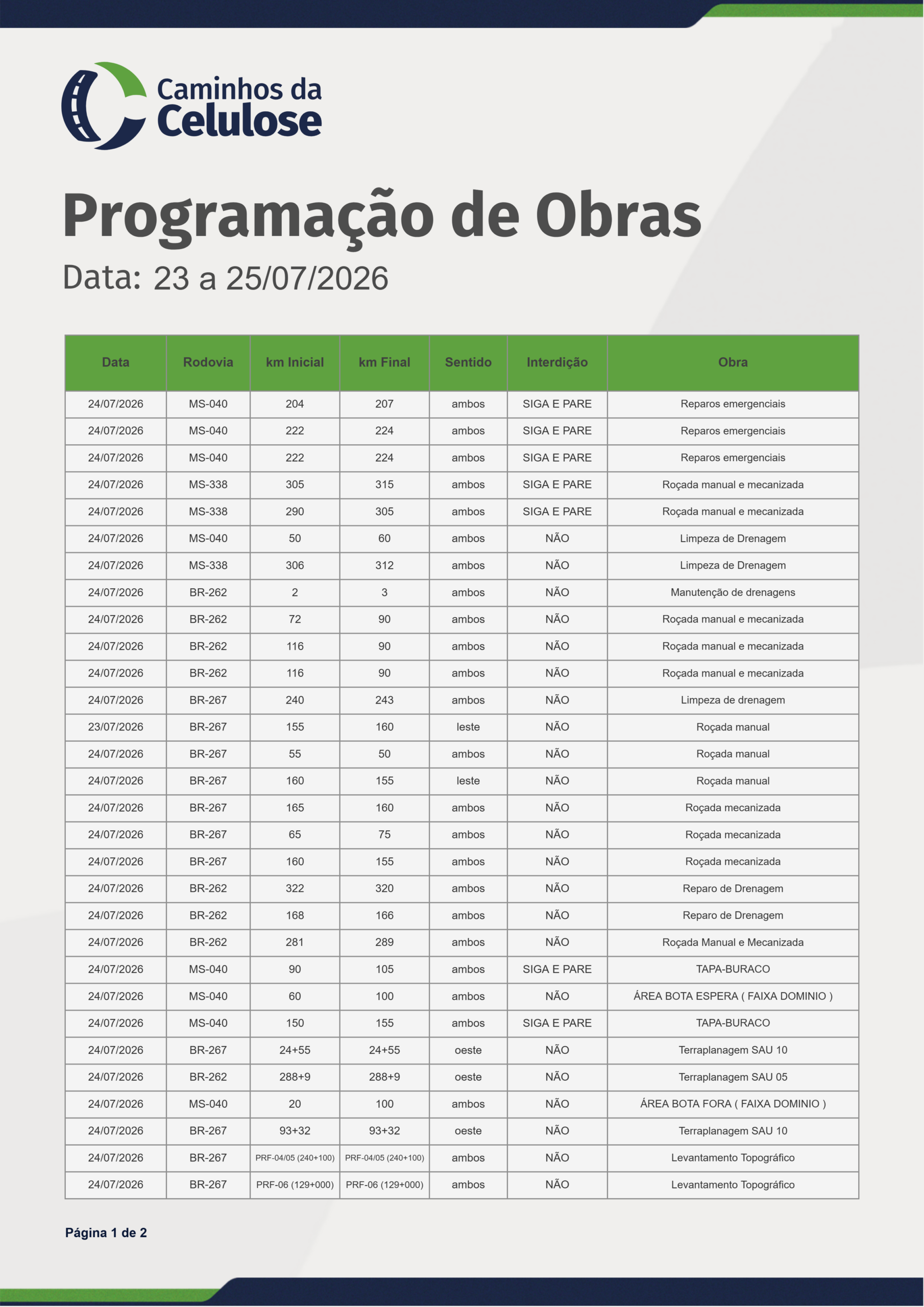 Boletim Semanal de Obras   24 A 25/07/2026
