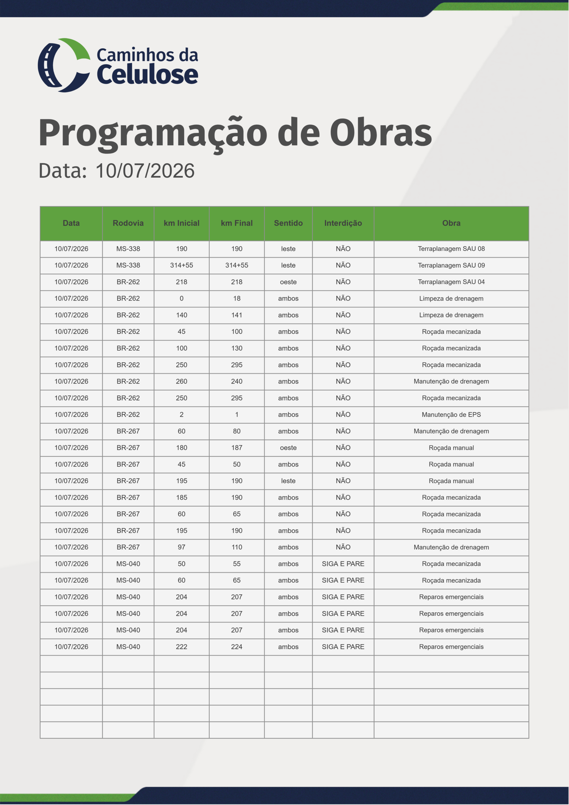 Boletim Diário de Obras   10/07/2026