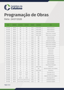 Boletim Diário de Obras   24/07/2026