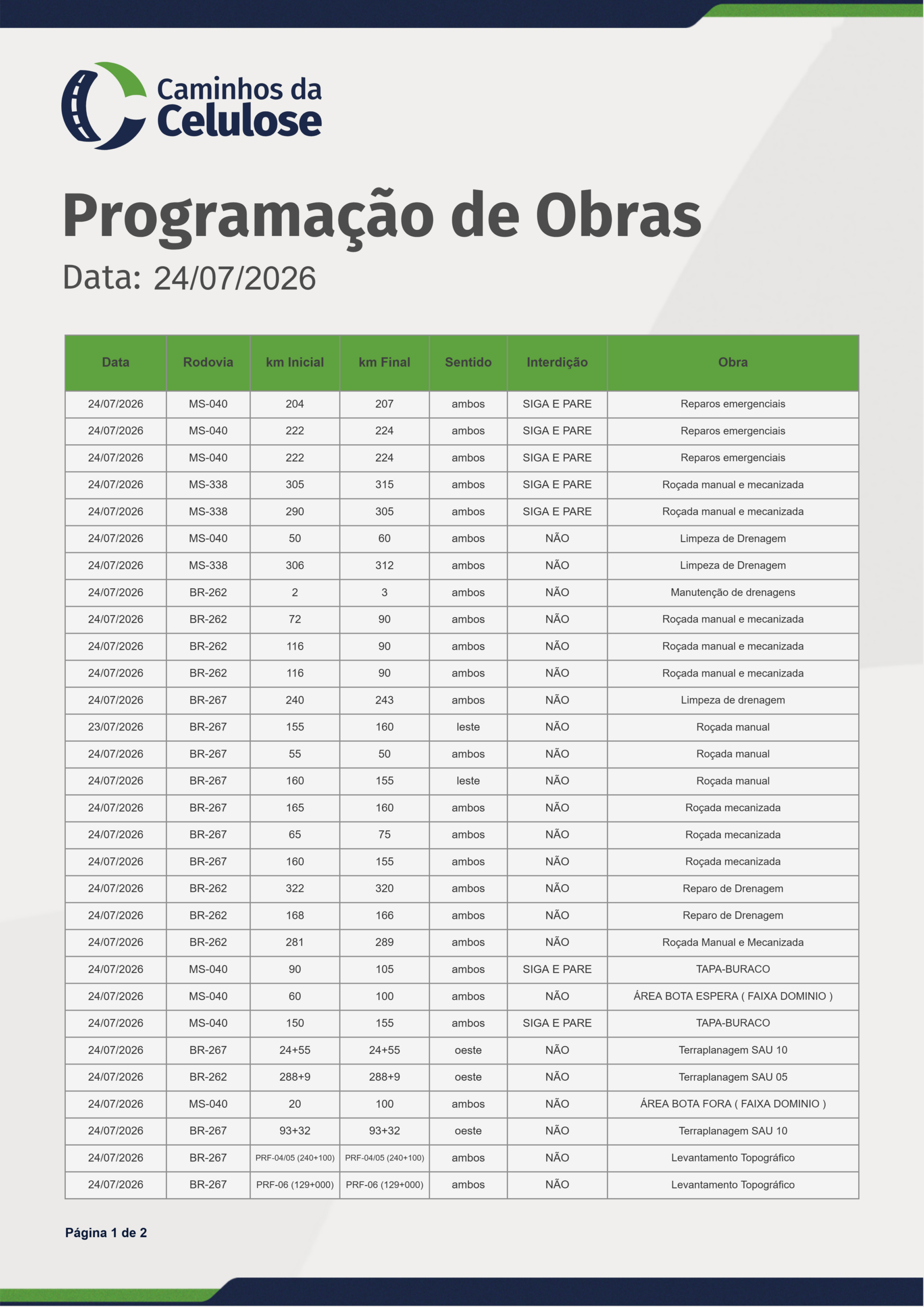 Boletim Diário de Obras   24/07/2026