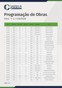 Boletim Semanal de Obras   11 A 17/07/2026