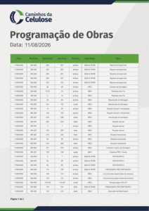 Boletim Diário de Obras   11/08/2026