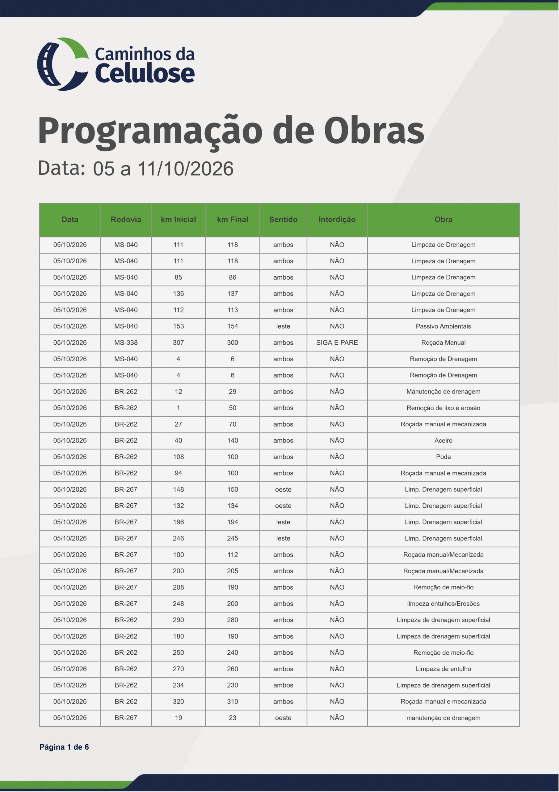 Boletim Diário de Obras  05/10/2026
