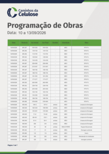 Boletim Semanal de Obras 10 A 13/09/2026