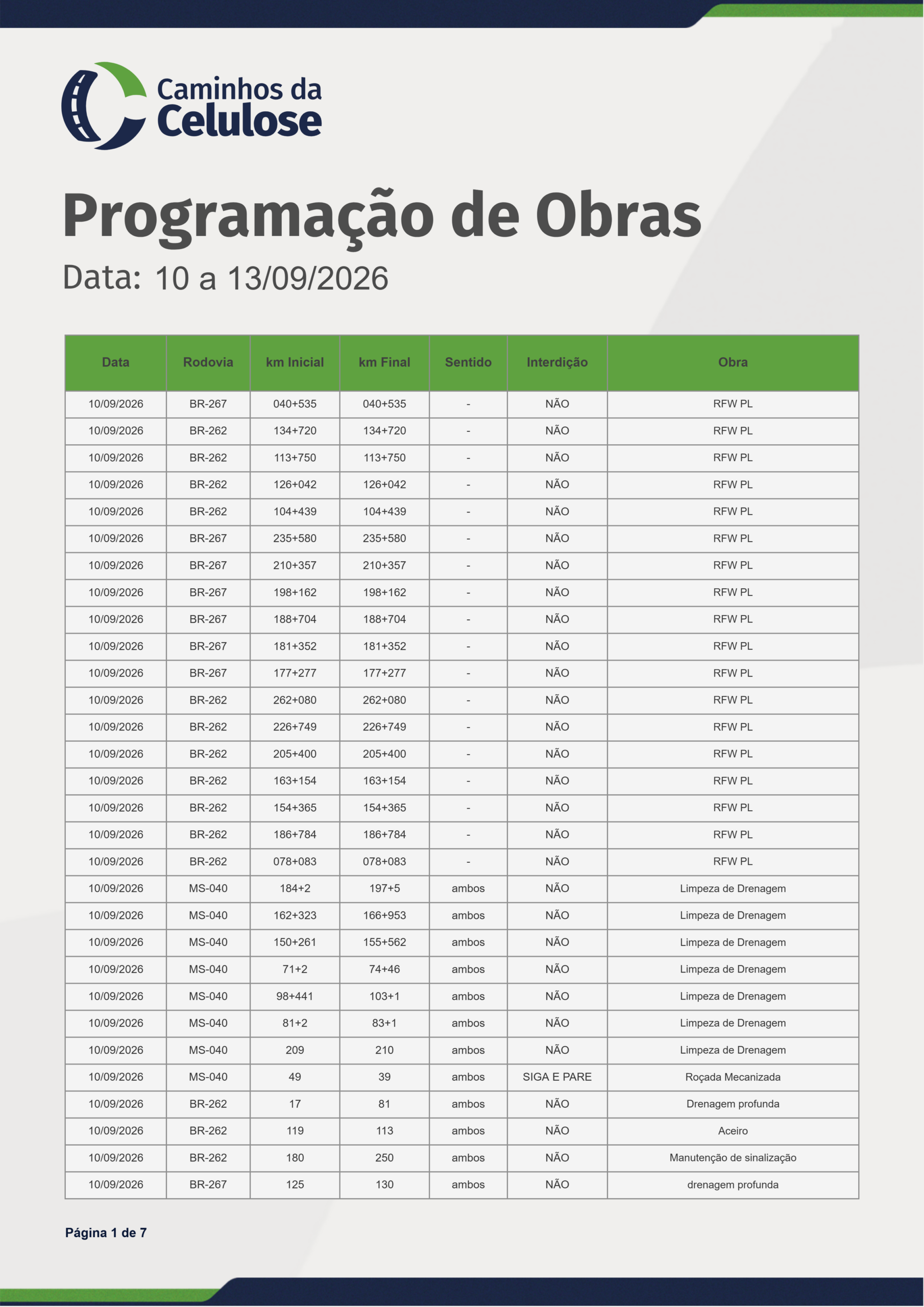 Boletim Semanal de Obras 10 A 13/09/2026