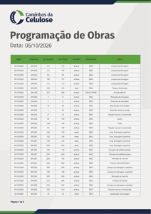 Boletim Semanal de Obras 05 A 11/10/2026