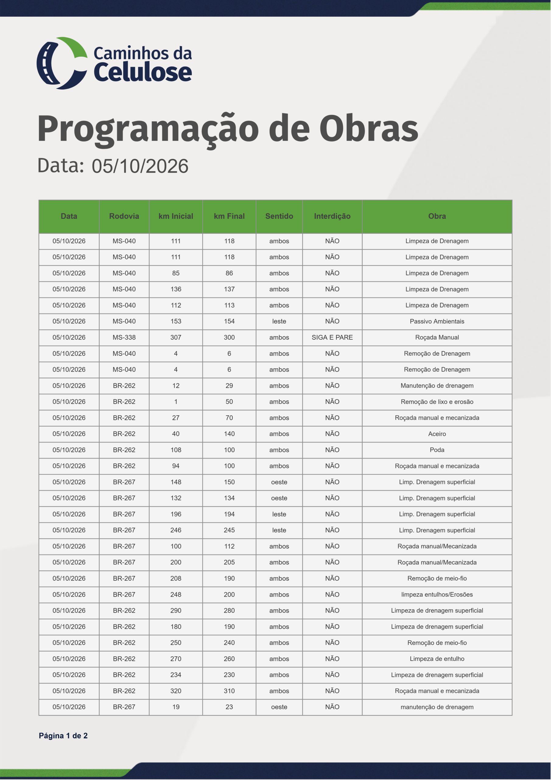 Boletim Semanal de Obras 05 A 11/10/2026