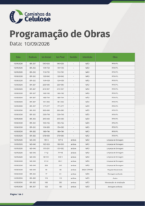 Boletim Diário de Obras   10/09/2026