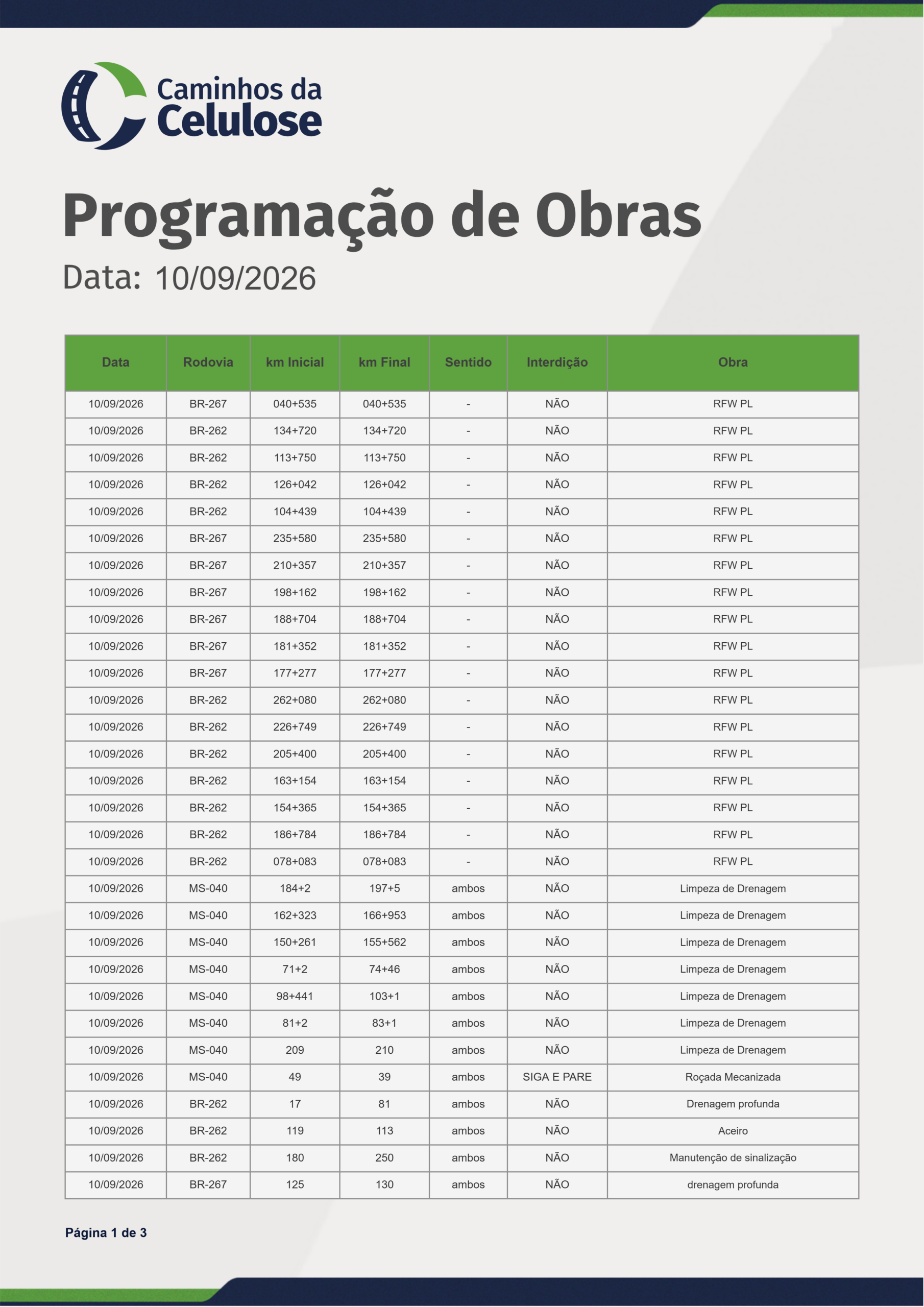Boletim Diário de Obras   10/09/2026