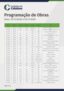 Boletim Semanal de Obras 25 A 03/11/2026