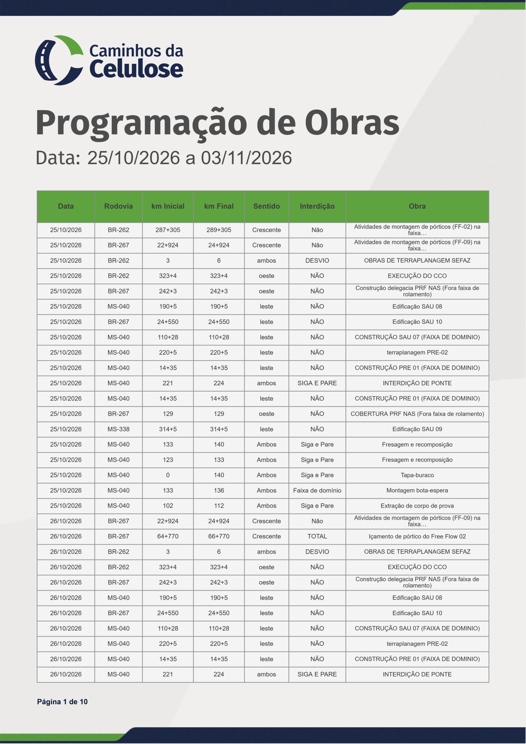 Boletim Semanal de Obras 25 A 03/11/2026
