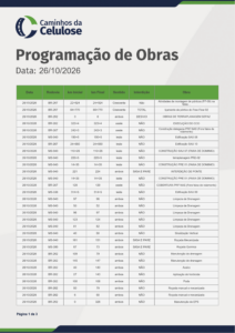 Boletim Diário de Obras  26/10/2026